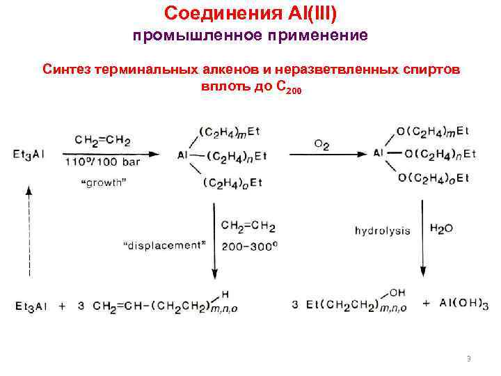 Соединения al. Al соединения. Al применение в соединениях. Электронное соединение al. Терминальная связь в алкенах.