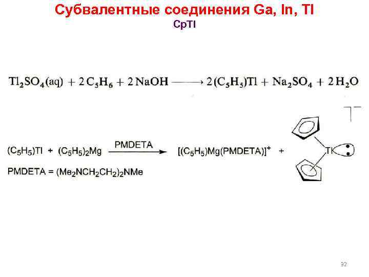 Субвалентные соединения Ga, In, Tl Cp. Tl 32 