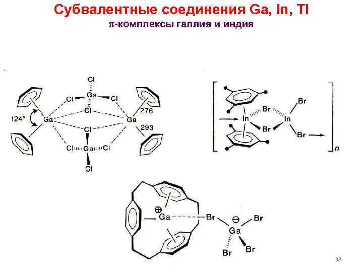Субвалентные соединения Ga, In, Tl -комплексы галлия и индия 38 