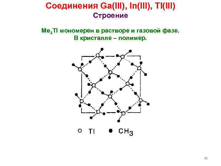 Соединения Ga(III), In(III), Tl(III) Строение Me 3 Tl мономерен в растворе и газовой фазе.