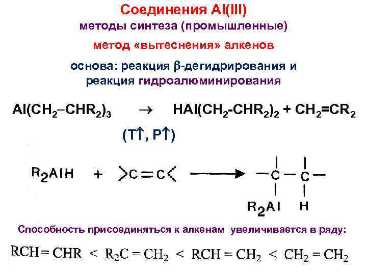 Дегидрирование алкенов