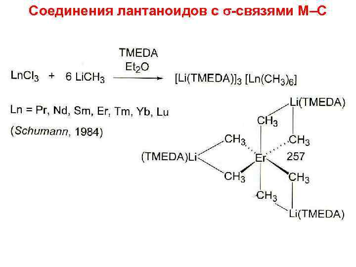 Соединения лантаноидов с -связями M–C 