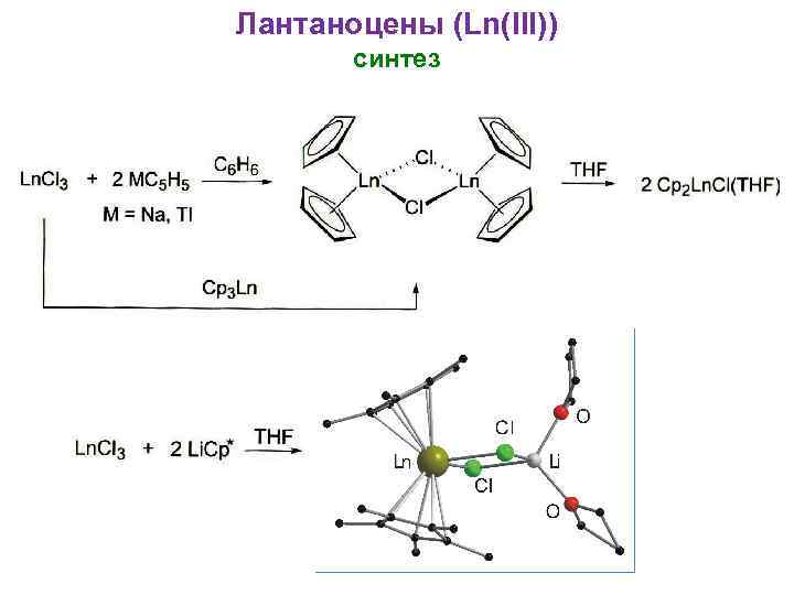 Лантаноцены (Ln(III)) синтез 