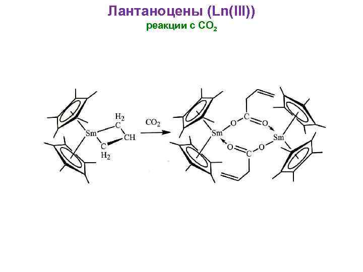 Лантаноцены (Ln(III)) реакции с CO 2 
