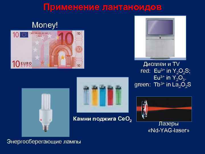 Применение лантаноидов Money! Дисплеи и TV red: Eu 3+ in Y 2 O 2