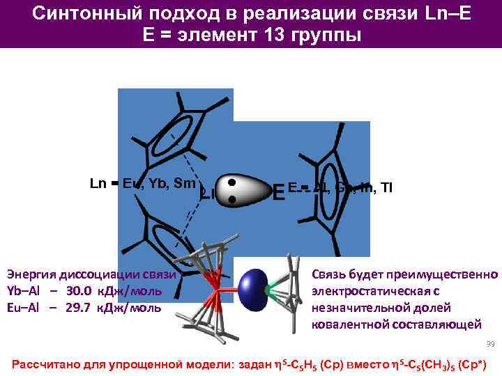 Синтонный подход в реализации связи Ln–E E = элемент 13 группы Ln = Eu,