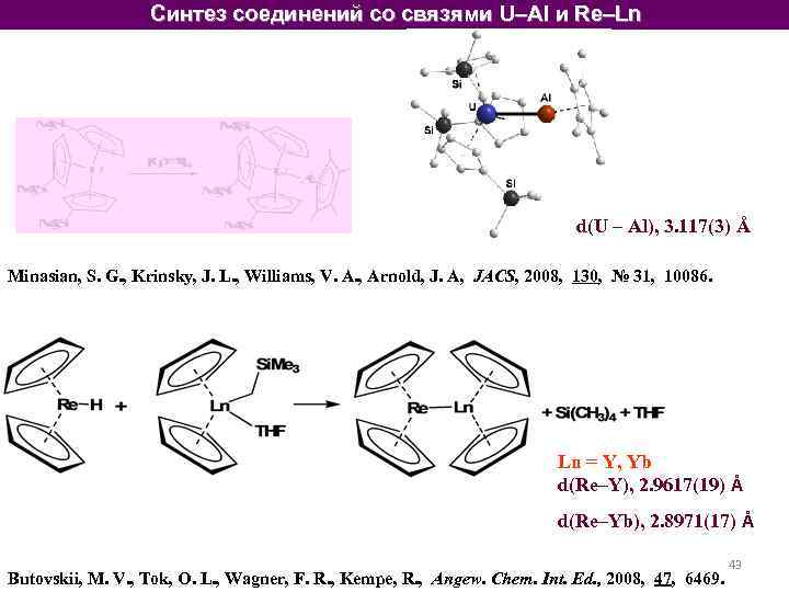 Синтез соединений со связями U–Al и Re–Ln d(U – Al), 3. 117(3) Å Minasian,