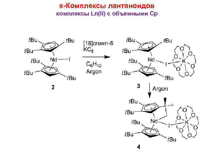  -Комплексы лантаноидов комплексы Ln(II) с объемными Cp 