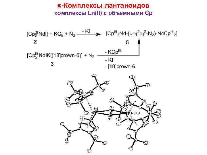  -Комплексы лантаноидов комплексы Ln(II) с объемными Cp 