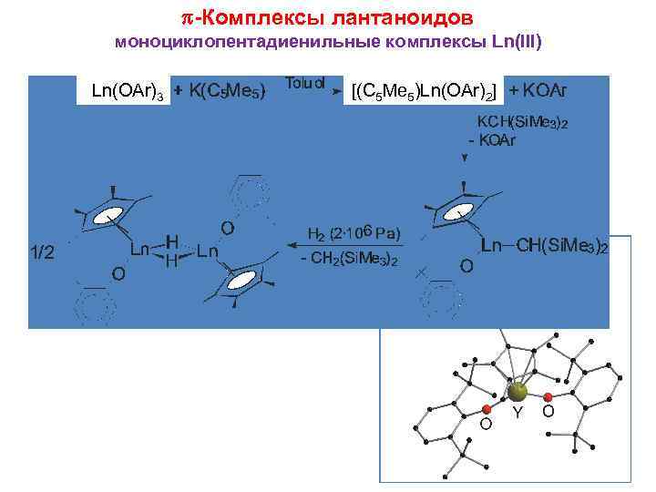  -Комплексы лантаноидов моноциклопентадиенильные комплексы Ln(III) Ln(OAr)3 [(C 5 Me 5)Ln(OAr)2] 