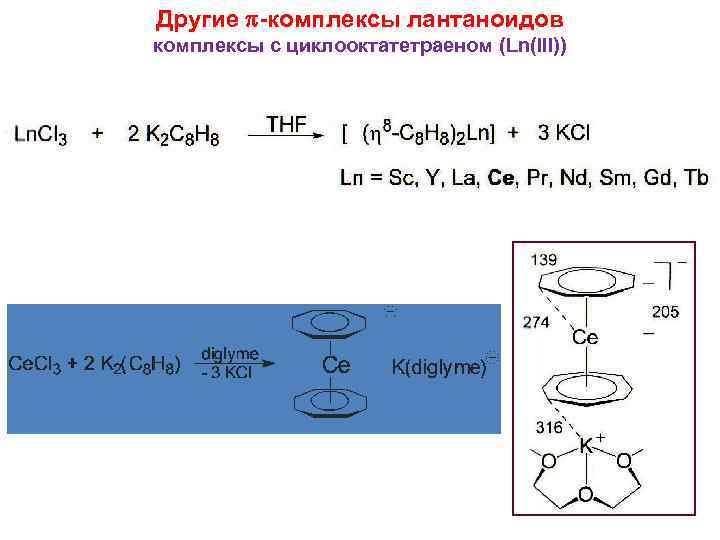 Другие -комплексы лантаноидов комплексы с циклооктатетраеном (Ln(III)) 