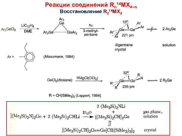 Реакции соединений Rn 14 MX 4 n Восстановление R 214 MX 2 