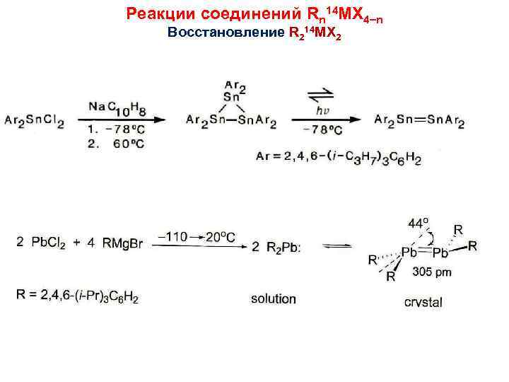 Реакции соединений Rn 14 MX 4 n Восстановление R 214 MX 2 