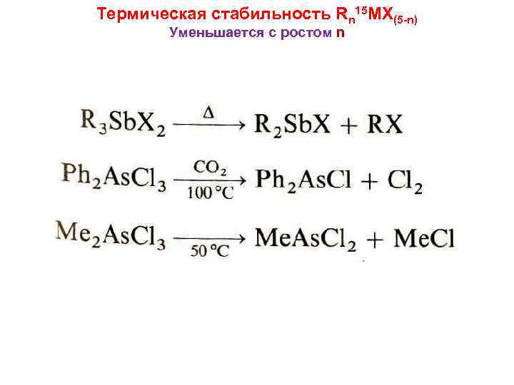 Термическая стабильность Rn 15 MX(5 -n) Уменьшается с ростом n 