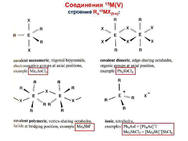 Соединения 15 M(V) строение Rn 15 MX(5 -n): 