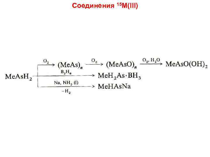 Соединения 15 M(III) 
