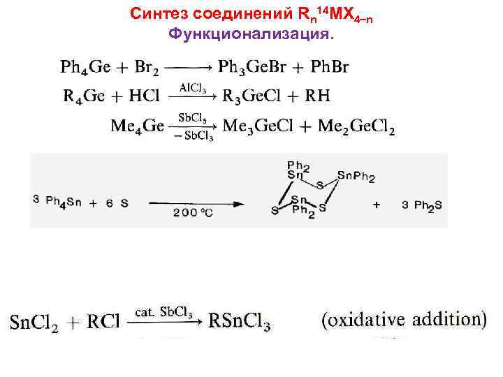 Синтез соединений Rn 14 MX 4 n Функционализация. 