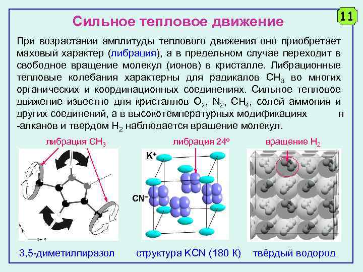 У каких молекул скорости теплового движения больше