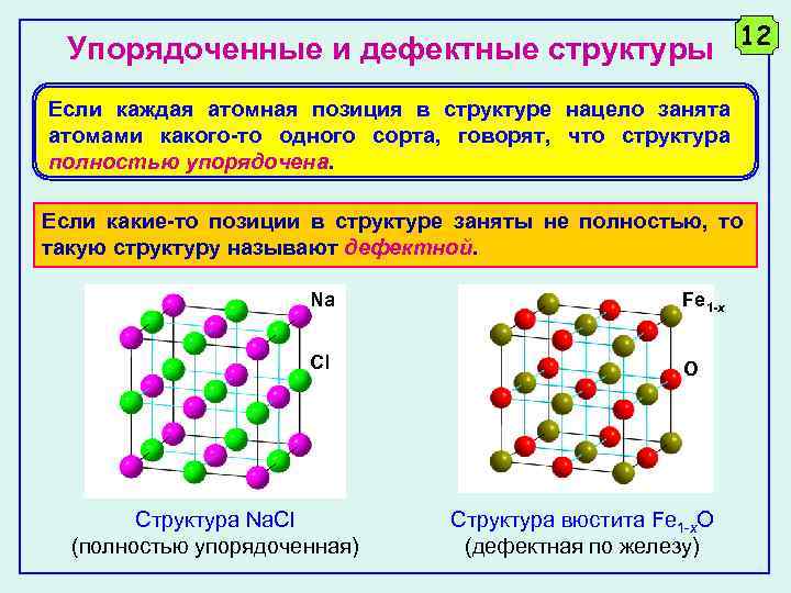 Структура позиции. Упорядочение структуры. Упорядоченная структура. Дефектная атомная структура. Упорядоченное строение.