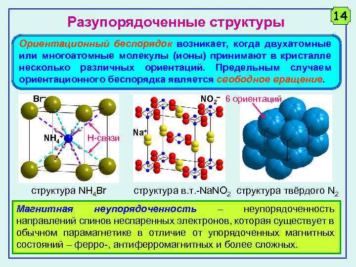 К простым двухатомным элементам относятся