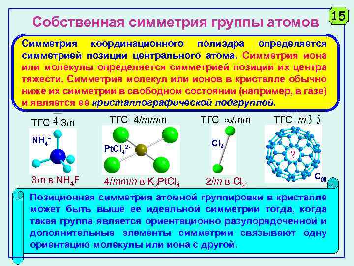 Группа атомов