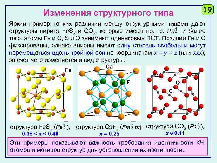 19 Изменения структурного типа Яркий пример тонких различий между структурными типами дают структуры пирита