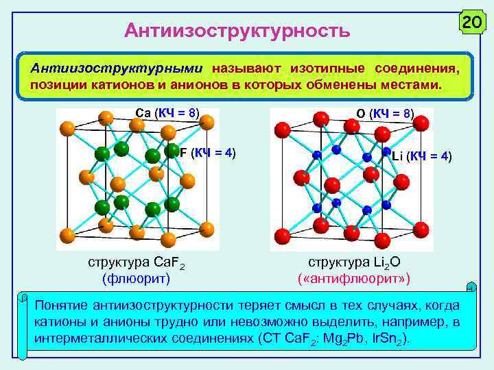 20 Антиизоструктурность Антиизоструктурными называют изотипные соединения, позиции катионов и анионов в которых обменены местами.
