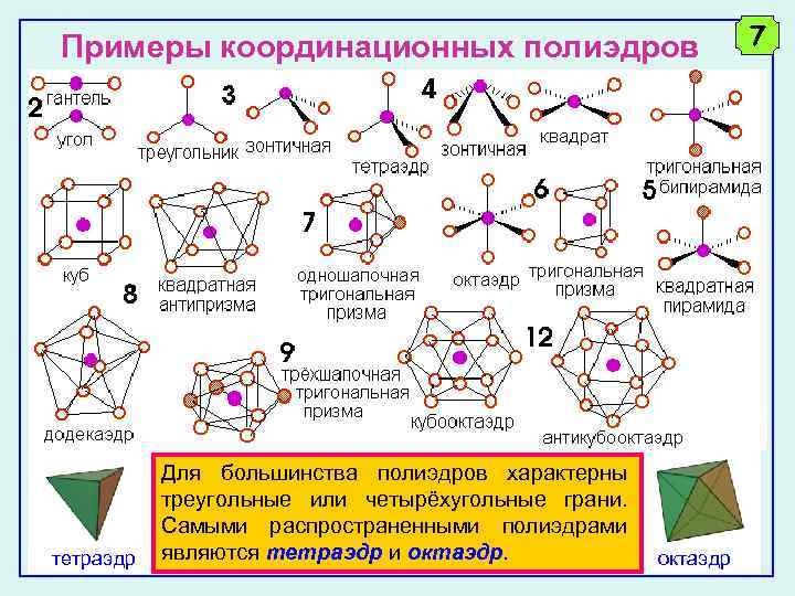 Тригональная пирамида