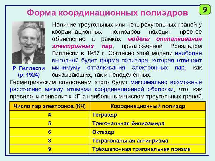 Форма координационных полиэдров 9 Наличие треугольных или четырехугольных граней у координационных полиэдров находит простое