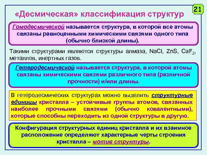  «Десмическая» классификация структур 21 Гомодесмической называется структура, в которой все атомы связаны равноценными