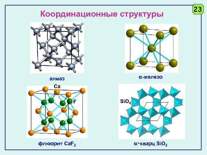 Координационные структуры -железо алмаз Ca F флюорит Ca. F 2 Si. O 4 ‑кварц