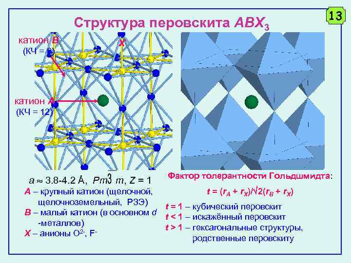 Фактор строений. Структурный Тип перовскита. Структура перовскита catio3. Перовскит кристаллическая структура. Элементарная ячейка перовскита.