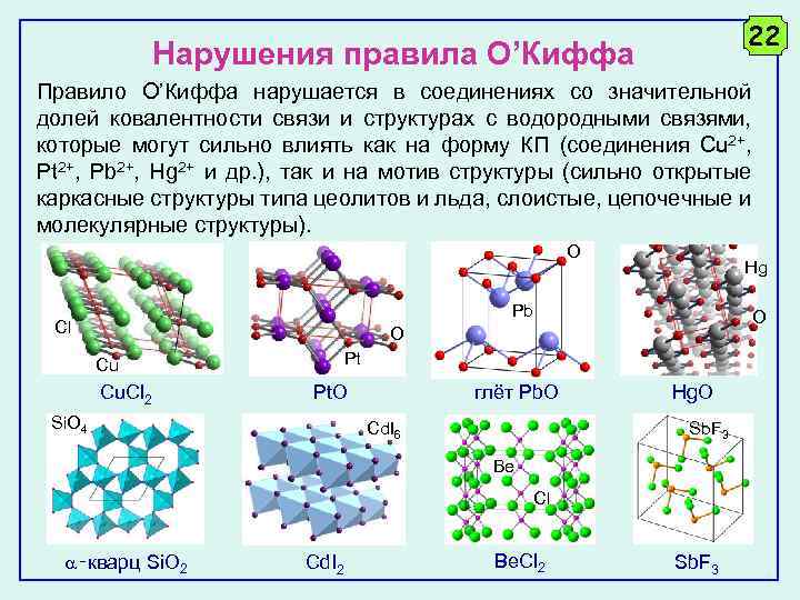 22 Нарушения правила О’Киффа Правило О’Киффа нарушается в соединениях со значительной долей ковалентности связи