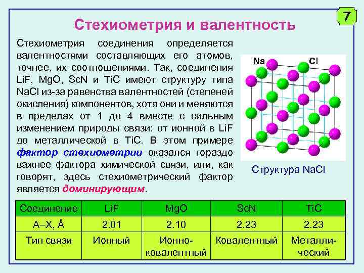 Фактор структура