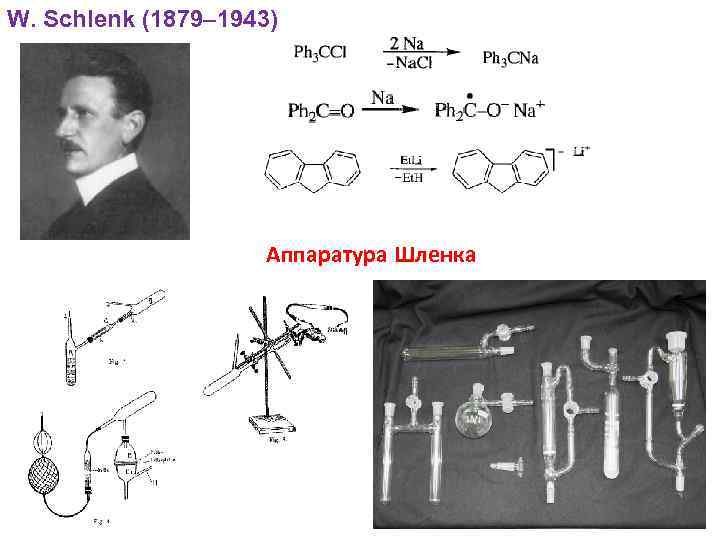 W. Schlenk (1879– 1943) Аппаратура Шленка 18 