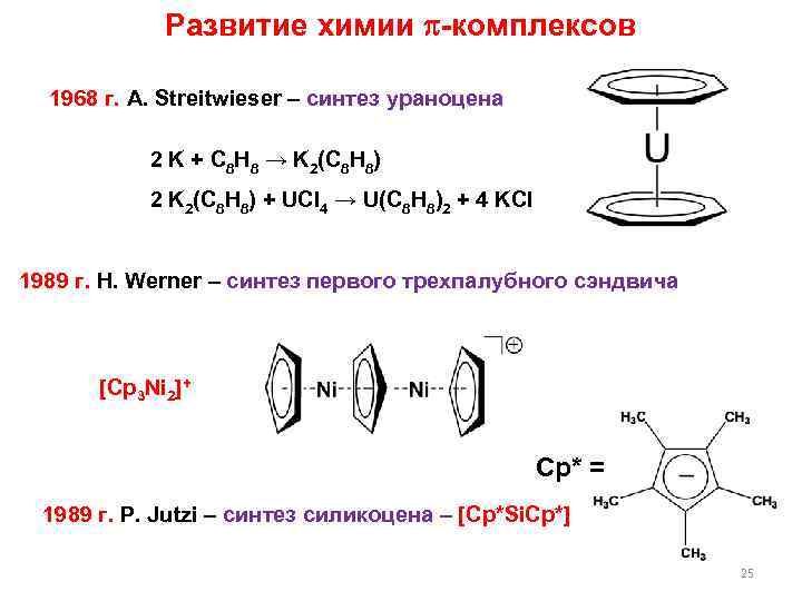 Развитие химии -комплексов 1968 г. A. Streitwieser – синтез ураноцена 2 K + C