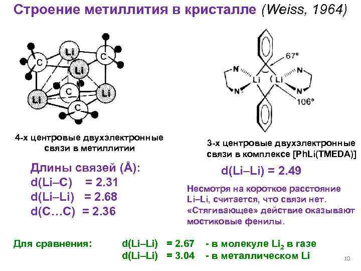 Строение метиллития в кристалле (Weiss, 1964) 4 -х центровые двухэлектронные связи в метиллитии Длины