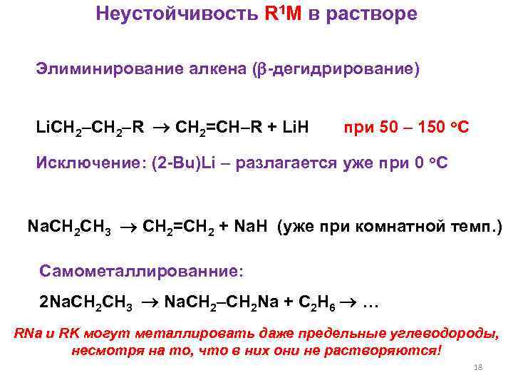 Неустойчивость R 1 M в растворе Элиминирование алкена ( -дегидрирование) Li. CH 2–R CH