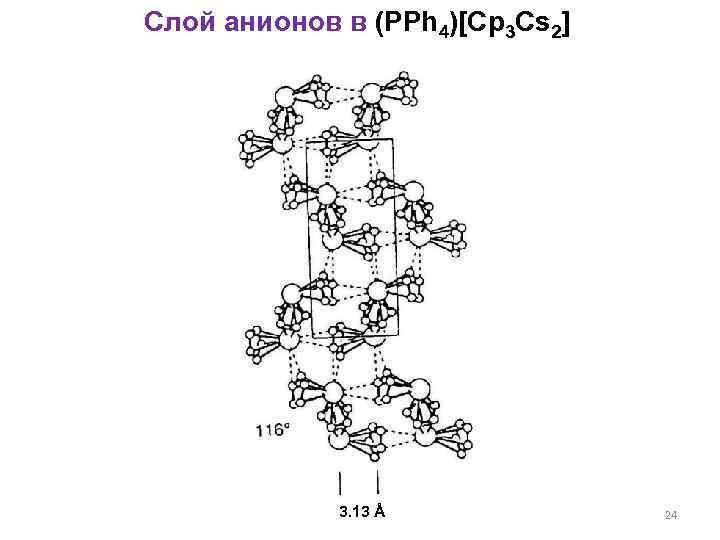 Слой анионов в (PPh 4)[Cp 3 Cs 2] 3. 13 Å 24 