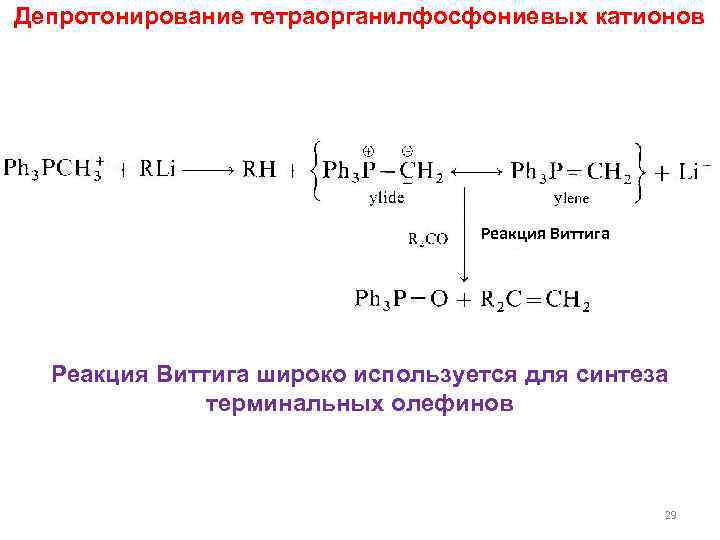 Депротонирование тетраорганилфосфониевых катионов Реакция Виттига широко используется для синтеза терминальных олефинов 29 
