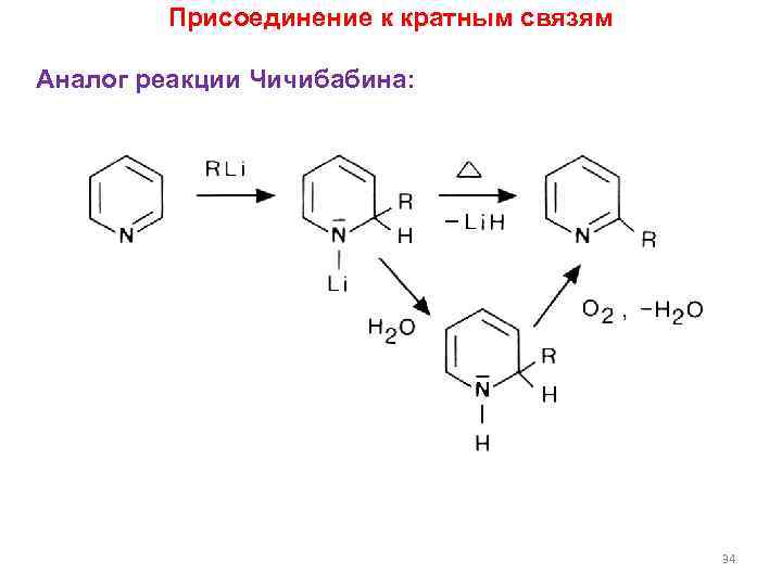 Присоединение к кратным связям Аналог реакции Чичибабина: 34 