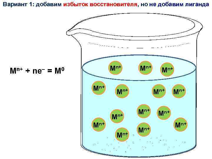Вариант 1: добавим избыток восстановителя, но не добавим лиганда Mn+ + ne = Mn+