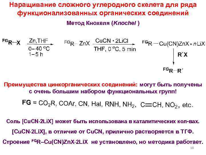 Наращивание сложного углеродного скелета для ряда функционализованных органических соединений Метод Кнохеля (Knochel ) Преимущества
