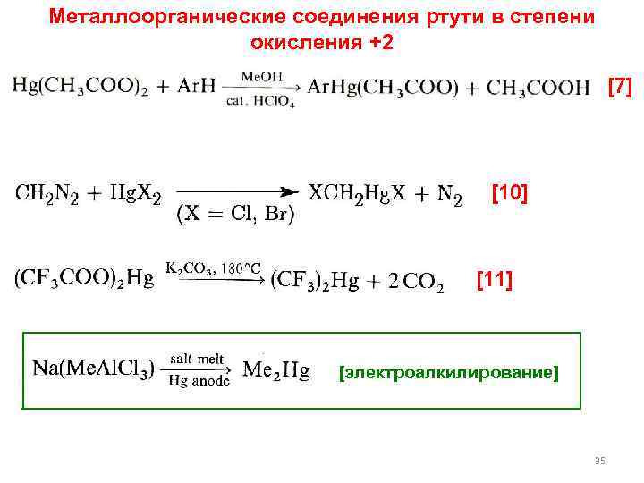 Металлоорганические соединения ртути в степени окисления +2 [7] [10] [11] [электроалкилирование] 35 