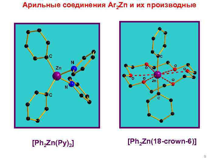 Арильные соединения Ar 2 Zn и их производные [Ph 2 Zn(Py)2] [Ph 2 Zn(18