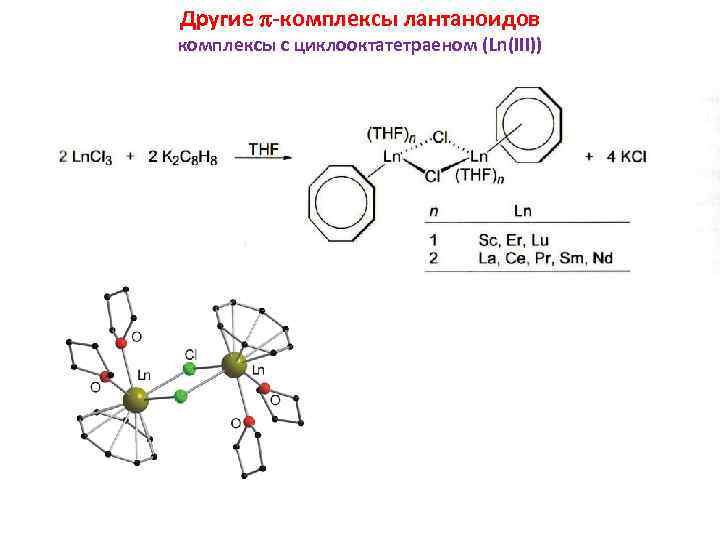 Другие -комплексы лантаноидов комплексы с циклооктатетраеном (Ln(III)) 