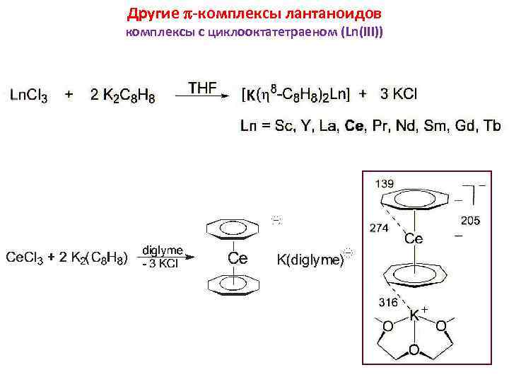 Другие -комплексы лантаноидов комплексы с циклооктатетраеном (Ln(III)) K 