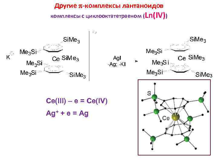 Другие -комплексы лантаноидов комплексы с циклооктатетраеном (Ln(IV)) Ce(III) – e = Ce(IV) Ag+ +