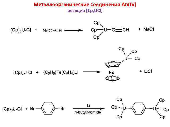 Металлоорганические соединения An(IV) реакции [Cp 3 UCl] 