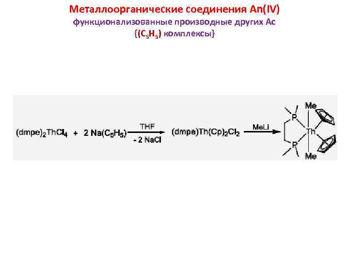 Металлоорганические соединения An(IV) функционализованные производные других Ac {(C 5 H 5) комплексы} 